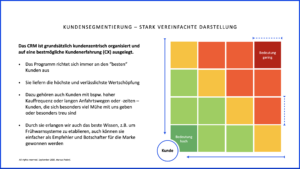 Marcus Podorf | Brands. Transition. Marketing.